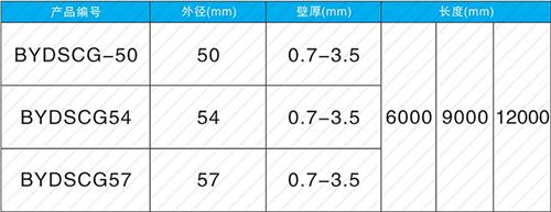 郑州承插式声测管现货规格尺寸